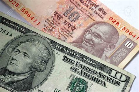 7.9k dollars in rupees|9 Dollars to Rupees .